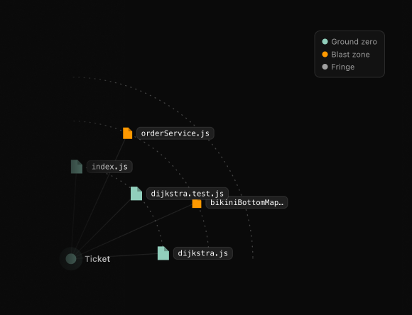 Mindmap screenshot